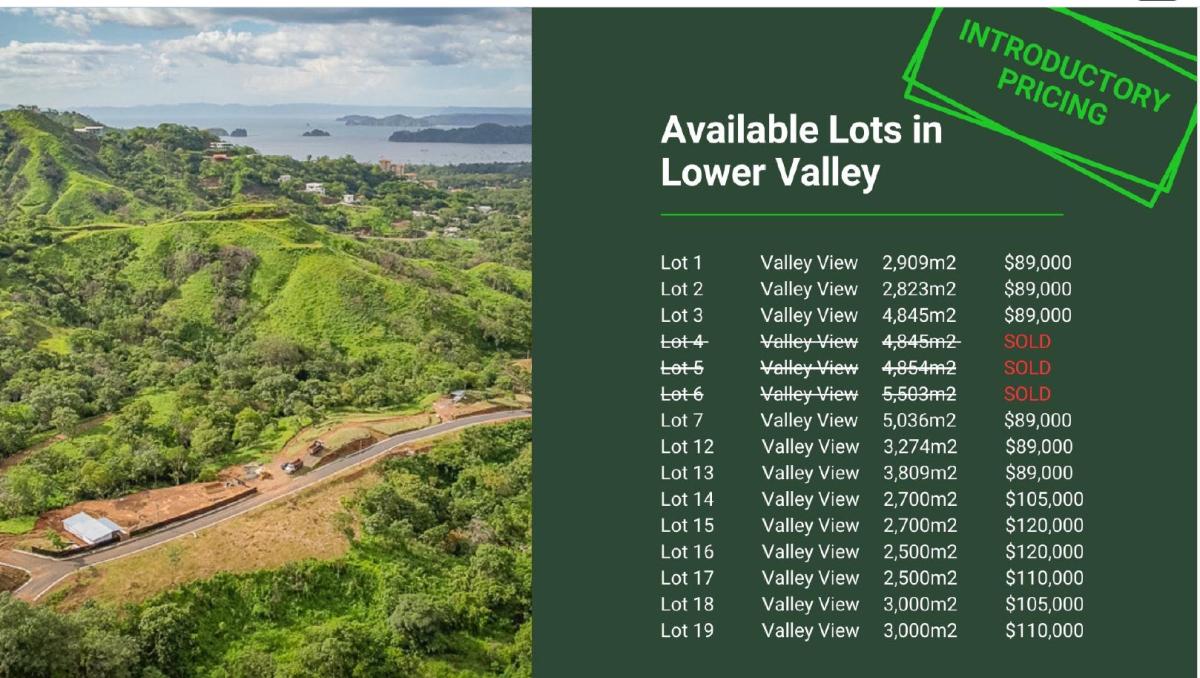 Monte Mar available lots in lower valley