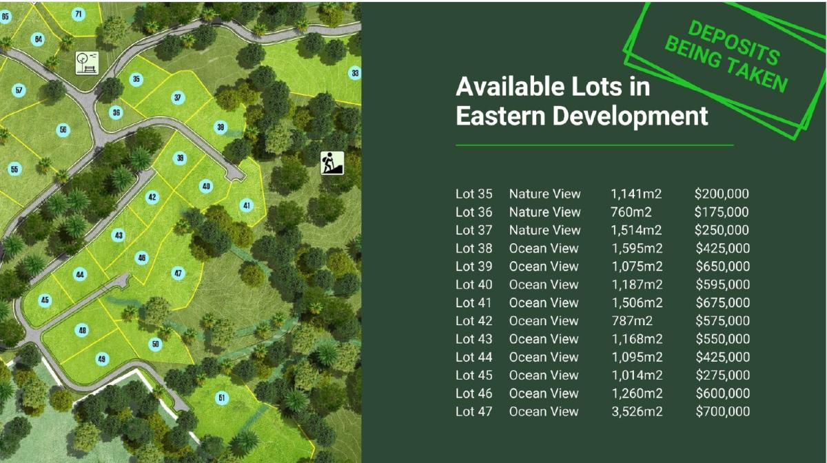 Monte Mar available lots in eastern development